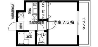 グリーンハイツ下鴨【1階】の間取り