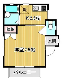 シューハイツ【3階】の間取り