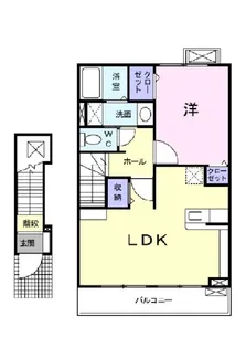 ベル・アンジュ I【2階】の間取り