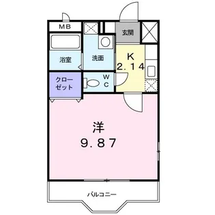 ネオ プリムローズ【1階】の間取り