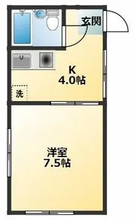 swallowハイツ(スワロー)【1階】の間取り