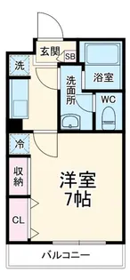 リブリ・川口飯塚【2階】の間取り