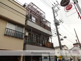 古澤ビルの画像