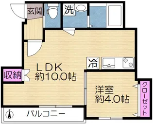 セレニティコート【2階】の間取り