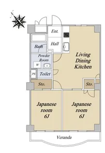 大成ビル【7階】の間取り