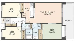 ダイアパレス光が丘【5階】の間取り