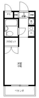 東林間MDハイツ【1階】の間取り