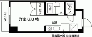 カレッジハイツディグニティー【3階】の間取り