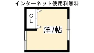 シェアフラットハタノ【2階】の間取り