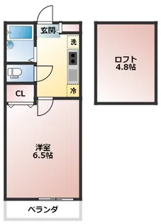 グランエッグス赤羽【2階】の間取り