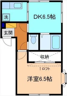グリーンビュー【2階】の間取り