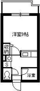 鹿児島県鹿児島市荒田2【マンション】の間取り