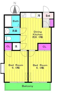 2DKの間取り画像