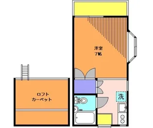第3チトセハイツ【2階】の間取り
