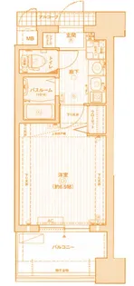 大阪府大阪市北区天満2【マンション】の間取り