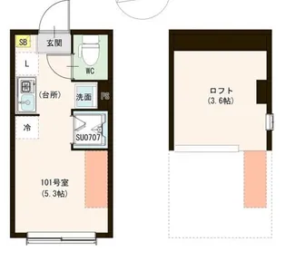 ル・ブラン小岩【1階】の間取り