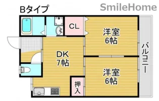 新住之江マンション【2階】の間取り