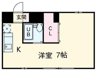 エステートピアジュネス【2階】の間取り