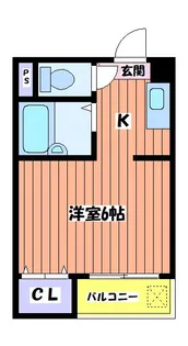 立川弐拾壱番館【4階】の間取り