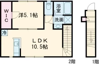 EL SITIO【2階】の間取り