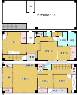 宮城県仙台市青葉区一番町1【一戸建】の間取り