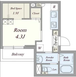 iCONIC SOKA【2階】の間取り