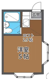 ベルハイム武蔵関【2階】の間取り