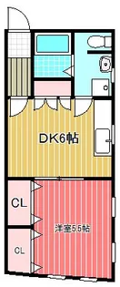 若葉ハイツ【1階】の間取り
