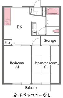 ハイツ光B棟【1階】の間取り