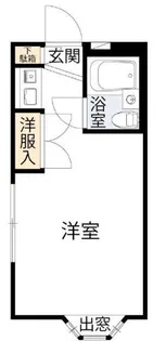 代田アパート【2階】の間取り