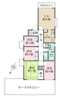 藤和シティコープ桜新町【5階】の間取り