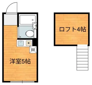 上高田ハイム【2階】の間取り