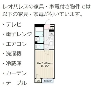 レオネクストINAGI(52103)【1階】の間取り