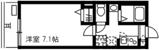 GLANZ川崎【2階】の間取り