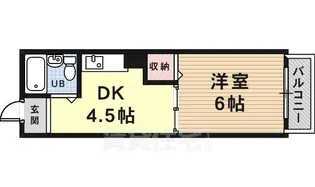 アーバンハイツ【1階】の間取り