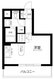 スカイコート新高円寺【7階】の間取り