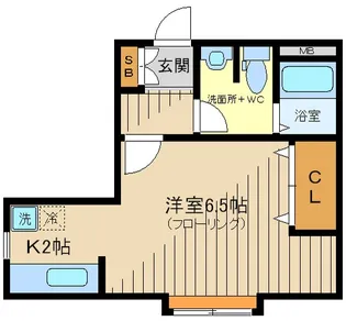 ファーストプレイス【2階】の間取り