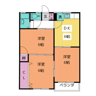 コーポ鹿の又【2階】の間取り