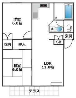 ハイムグリーンアクセス【1階】の間取り