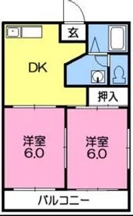 旭ハイツA【2階】の間取り