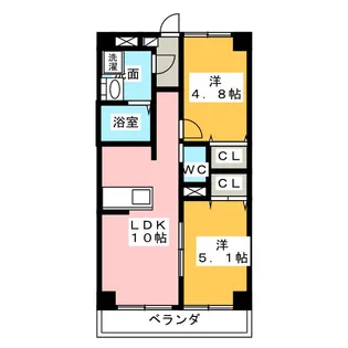 フェリジータ幸町【2階】の間取り