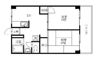 青梅橋ビル【6階】の間取り