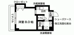 Villa 榎【2階】の間取り