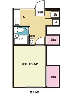 与野リヴェール【2階】の間取り