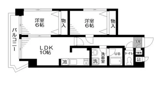 東京都世田谷区池尻2【マンション】の間取り