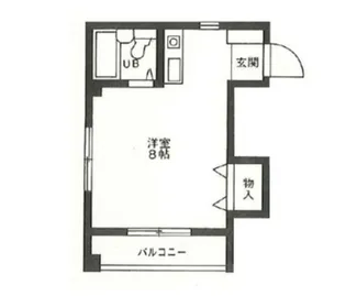 リバーズ多摩【2階】の間取り