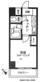 アルファ浅草【2階】の間取り