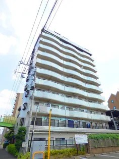 戸田公園ステイタスの画像