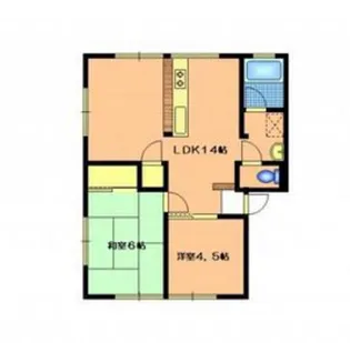 アーバン緑【1階】の間取り