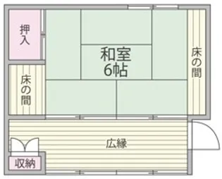 BLUE TERRACE【1階】の間取り